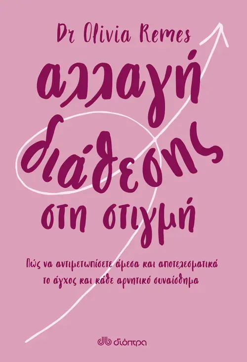 Αλλαγή διάθεσης στη στιγμή