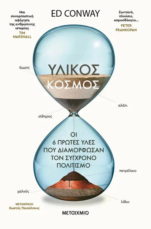 Υλικός κόσμος